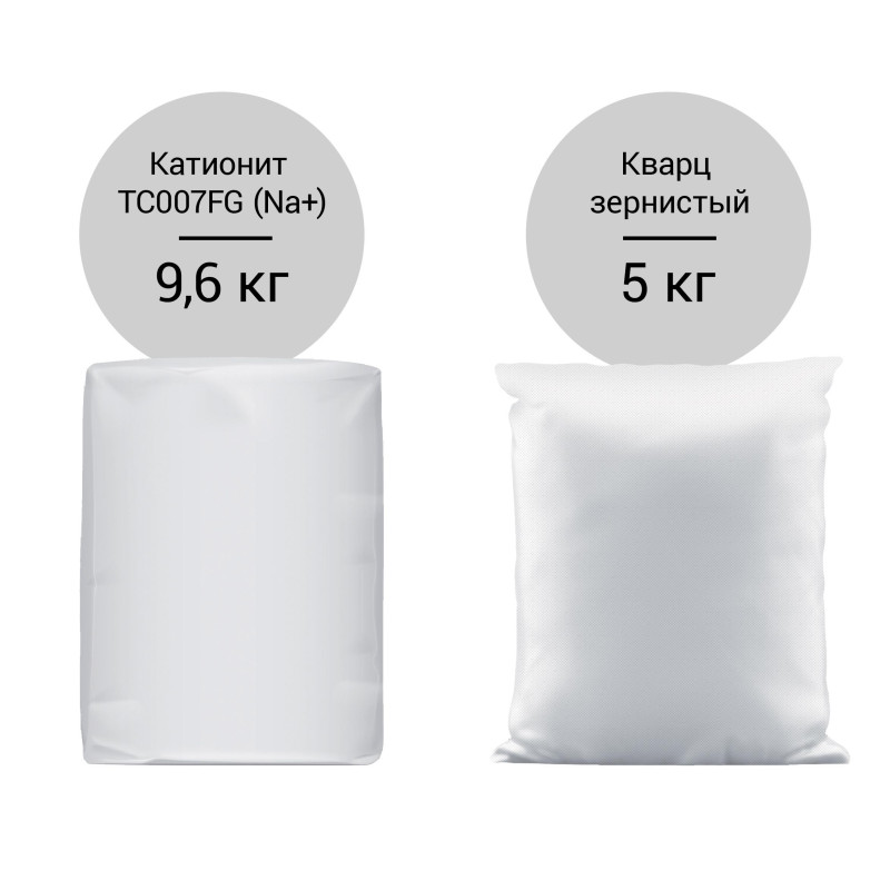 Комплект загрузки для Гейзер-WS 0835