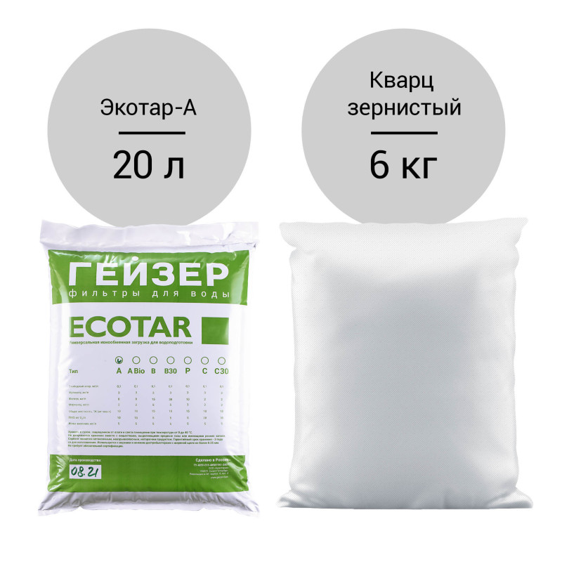 Комплект загрузки для Гейзер-WS 0844/1035 Aquachief (A)