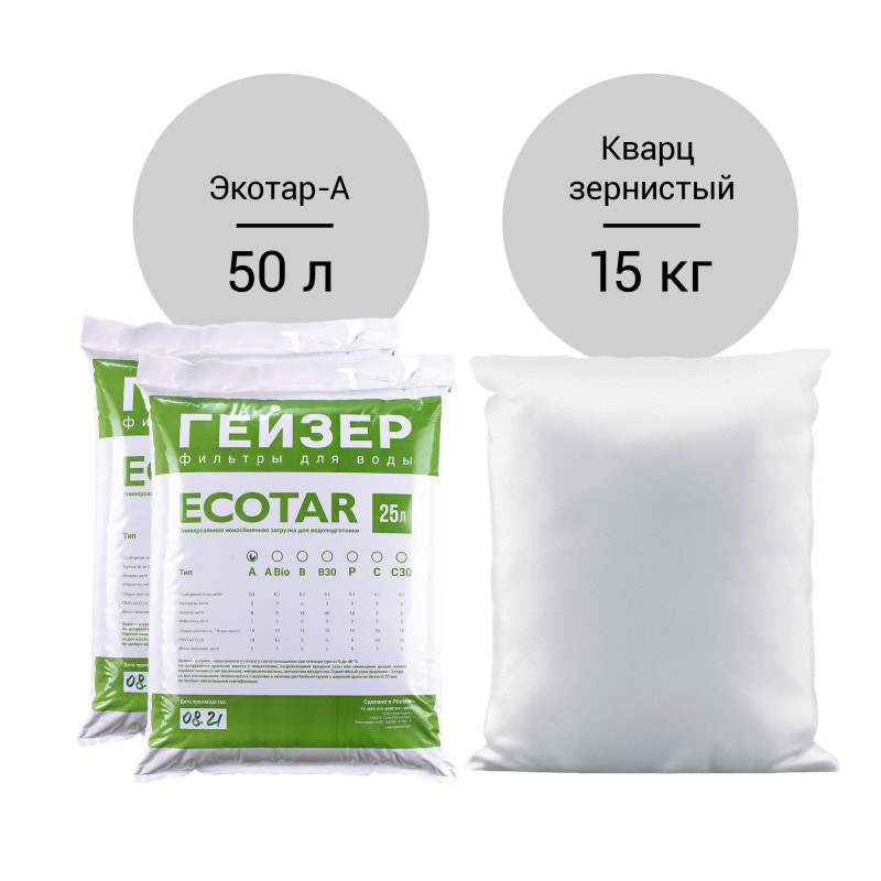 Комплект загрузки для Гейзер-WS 12 Aquachief (A)