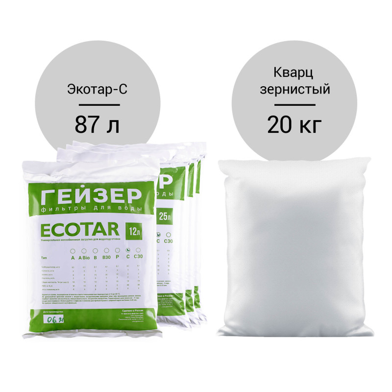 Комплект загрузки для Гейзер-WS 14 Aquachief (C)